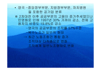 공공부문과 교원의 노사관계-15