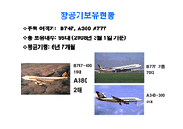 싱가포르 항공 SINGAPORE AIRLINES분석 보고서-16