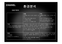 샤넬 경영마케팅 전략 분석 보고서-9