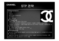샤넬 경영마케팅 전략 분석 보고서-10