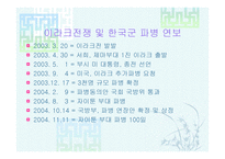 베트남 전쟁 및 이라크 파병-14