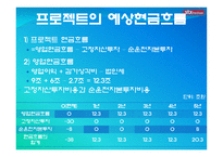 STXPanOcean 재무제표-6