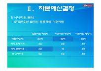 STXPanOcean 재무제표-10