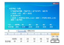 STXPanOcean 재무제표-13