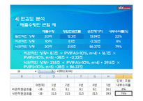 STXPanOcean 재무제표-15
