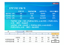 STXPanOcean 재무제표-16