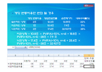 STXPanOcean 재무제표-17