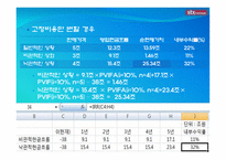 STXPanOcean 재무제표-18