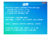 STXPanOcean 재무제표-20