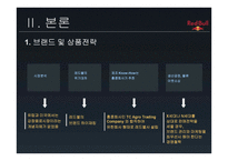 브랜드 자산을 활용한 마케팅 전략 에너지 드링크 RedBull-5