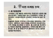 농심 신라면 분석 보고서-7