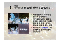 농심 신라면 분석 보고서-10