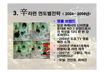 농심 신라면 분석 보고서-12