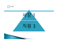 쉼터 사업목적 및 동기-14
