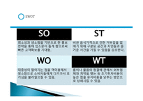 쉼터 사업목적 및 동기-20