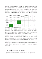 대지진 그리고 물류-9