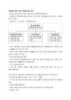 대지진 그리고 물류-14