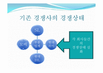 SL과현디모비스의기업경영 비교분석-15