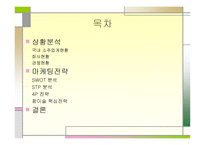 진로 참이슬의 성공전략-2