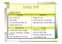 진로 참이슬의 성공전략-6