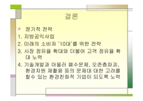 진로 참이슬의 성공전략-19