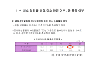 일본산 산업용 로봇의 덤핑수입-12
