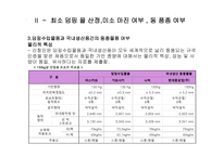 일본산 산업용 로봇의 덤핑수입-13
