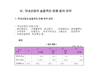 일본산 산업용 로봇의 덤핑수입-17