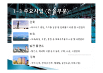 삼성물산의 국제 마케팅 전략-8