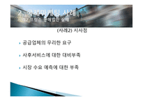 삼성물산의 국제 마케팅 전략-17