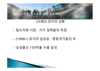 삼성물산의 국제 마케팅 전략-18