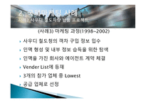 삼성물산의 국제 마케팅 전략-19