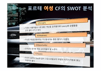광고비 교분 석남 여광 고메 세지 전략 분석-15