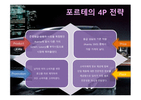 광고비 교분 석남 여광 고메 세지 전략 분석-16