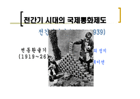 1차 세계대전~2차 세계대전까지 국제통화제도의 흐름-7