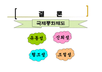 1차 세계대전~2차 세계대전까지 국제통화제도의 흐름-13