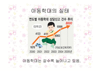 아동폭력 레포트-5