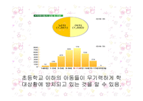 아동폭력 레포트-6