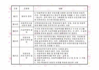 아동폭력 레포트-11