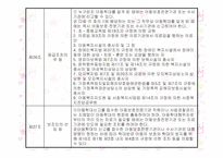 아동폭력 레포트-12
