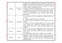 아동폭력 레포트-13