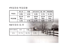 아동폭력 레포트-20