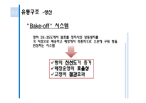 파리바게트 경성대점 입지와 유통구조 분석-15