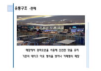 파리바게트 경성대점 입지와 유통구조 분석-16