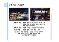 파리바게트 경성대점 입지와 유통구조 분석-17
