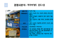 파리바게트 경성대점 입지와 유통구조 분석-20
