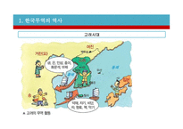 한국 무역 및 한국경제의 성장과정-6