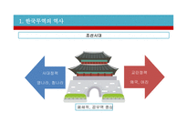 한국 무역 및 한국경제의 성장과정-7