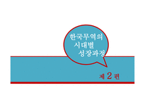 한국 무역 및 한국경제의 성장과정-10