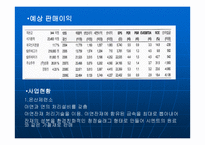 고려아연의 경영-6